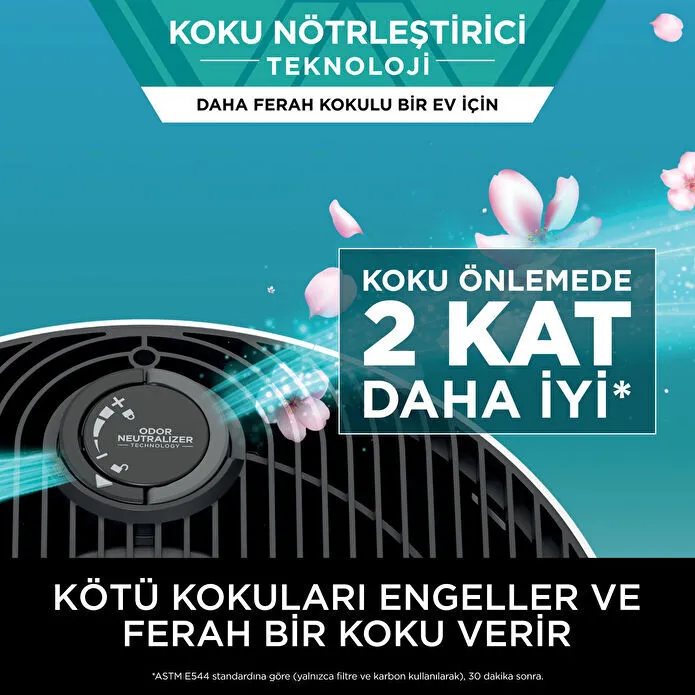 Shark NeverChange5 Max Clean Sense IQ Hava Temizleyicisi Beyaz - 4